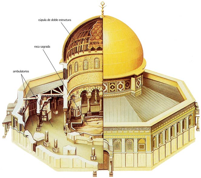 http://www.islamhoy.org/principal/lugares/imagenes/jerusalem/roca1.jpg